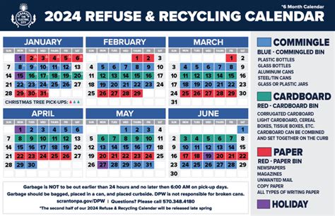 billings garbage pickup holidays 2024 dates|2024 RECYCLING/HOLIDAY CALENDAR .